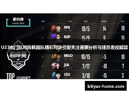 U23也门队对阵韩国队精彩对决引发关注赛事分析与球员表现解读